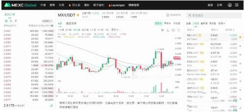 加密虚拟货币怎么买?一步步教你如何购买虚拟货币