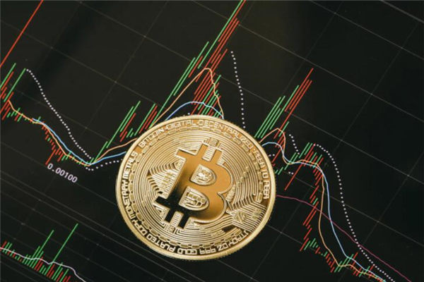 btc币现在一个多少元？btc币现货价格走势(现价664369.69元)1